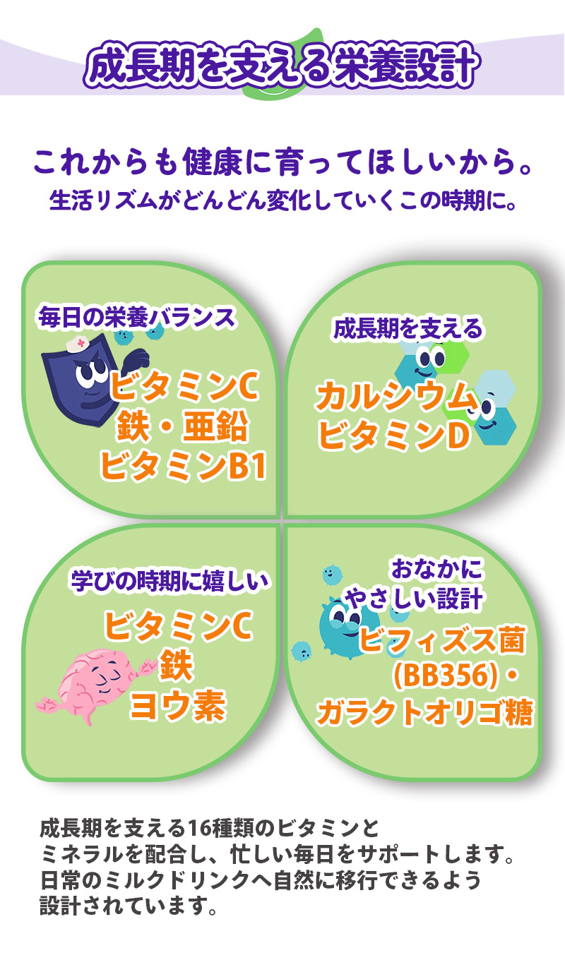成長期を支える栄養設計。バブズのバブズのオーガニック・ジュニアサポートミルク