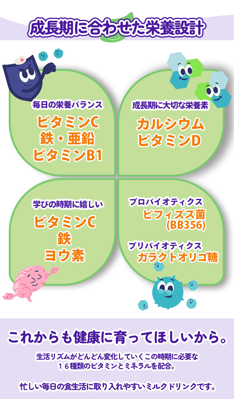 成長期を支える栄養設計。バブズのバブズのオーガニック・ジュニアサポートミルク